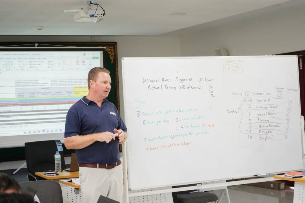 The Ministry of Tourism Promotes the Training of Tourism Professionals in Alignment with ASEAN Competency Standards