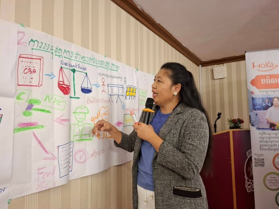 សកម្មភាពបណ្តុះបណ្តាល និងការវាយតម្លៃសមត្ថភាពសិក្ខាកាម ក្នុងវគ្គបណ្តុះបណ្តាលអ្នកវាយតម្លៃបង្គោលលើសេវាកម្មសណ្ឋាគារ ស្របតាមគុណវុឌ្ឍិជាតិ